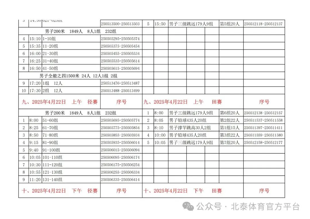 制定篮球交流计划以促进个人技能发展的方法_0